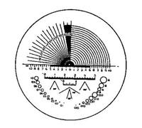 Eschenbach ESCHENBACH Échelle de précision type C Quantité:1