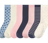 esmara® Lot de 7 paires de chaussettes fille (bleu/rose/blanc, 39-42)