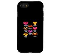 Espèces de Fleurs d'orchidées Coque pour iPhone SE (2020) / 7/8
