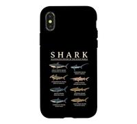 Espèces de Requins illustrées Biologie Marine Océan Faune Sauvage Coque pour iPhone X/XS