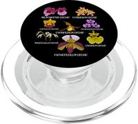 Espèces d'orchidées Amateurs de Fleurs Orchidées PopSockets PopGrip pour MagSafe