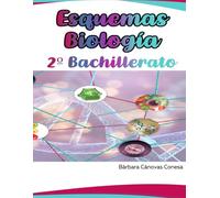 Esquemas de Biología de 2º de Bachillerato