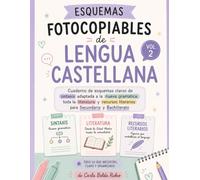 Esquemas fotocopiables de Lengua Castellana II: Cuaderno de esquemas claros de gramática, sintaxis y literatura para Primaria y Secundaria