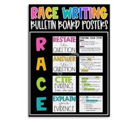Essay Writing Poster RACE Structure Canvas Wall-Art Bedroom Decor | Practical tool for homework help test preparation and daily writing assignments (Magnetic,08x12inch(20x30cm))