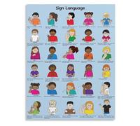 Essential Baby Sign Language Chart - Educational Poster for Early Communication Skills(Framed,16x24inch(40x60cm))