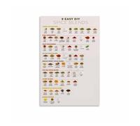 Essential Kitchen Spice Reference - Quick Visual Guide to Herbs & Uses, Practical Canvas Wall Art for Pantry Door, Above Stove & Cooking Zone Decor(Framed,12x18inch(30x45cm))