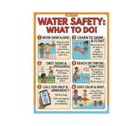 Essential Pool Poster Rules for a Fun and Secure Swim Environment Wall Decor(Unframed,08x12inch(20x30cm))