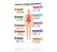 Essential Vitamins And Minerals Nutrient Chart Metal Sign Vintage Bar Decor 8 X 12 in