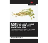 Establishment of Juncus effusus on peat moss cultivation sites: Laboratory experiment and analysis of data from the sphagnum moss cultivation site in Hankhausen