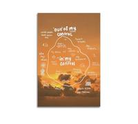 ESTE Poster de motivation Out of My Control Art décoratif sur toile moderne 40 x 60 cm