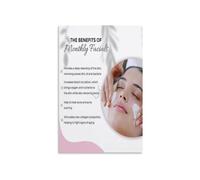 Esthetician Wall Chart | Facial techniques and benefits reference for salons(Unframed,16x24inch(40x60cm))