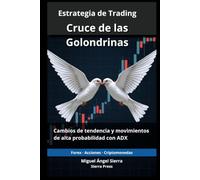Estrategia de Trading: El Cruce de las Golondrinas: Cómo identificar cambios de tendencia y movimientos de alta probabilidad mediante una configuración avanzada del ADX
