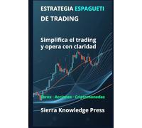 Estrategia Espagueti de Trading: Cómo interpretar el mercado de forma visual y operar con precisión sin complicaciones