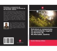 Estrutura E Composição Da Comunidade Vegetal Na Floresta De Mt.Marsabit, Quénia