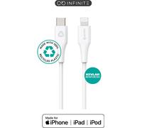 eSTUFF INFINITE (GRS) USB-C vers