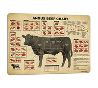 Étain Mural Signe Guide Du Boucher De Boeuf Art Mural Alimentaire Du Tableau De Division Des Coupes De Boeuf Viande Art Prints Photo De Nourriture Métal Tôle Signe 30x40cm
