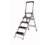 Étape 5 de sécurité :