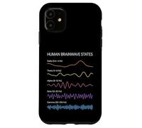 États d'ondes cérébrales humaines Modèles de fréquence Activité mentale Coque pour iPhone 11