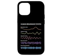 États d'ondes cérébrales humaines Modèles de fréquence Activité mentale Coque pour iPhone 12/12 Pro
