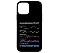 États d'ondes cérébrales humaines Modèles de fréquence Activité mentale Coque pour iPhone 12 Mini