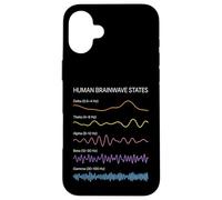 États d'ondes cérébrales humaines Modèles de fréquence Activité mentale Coque pour iPhone 16 Plus