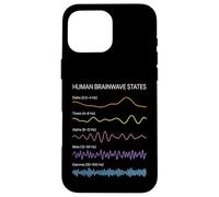 États d'ondes cérébrales humaines Modèles de fréquence Activité mentale Coque pour iPhone 16 Pro Max
