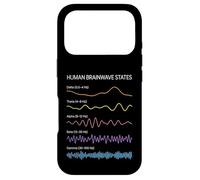 États d'ondes cérébrales humaines Modèles de fréquence Activité mentale Coque pour iPhone 17 Pro