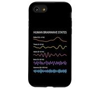 États d'ondes cérébrales humaines Modèles de fréquence Activité mentale Coque pour iPhone SE (2020) / 7/8