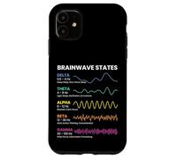 États d'ondes cérébrales Modèles de fréquence Activité mentale Science Coque pour iPhone 11