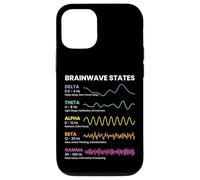 États d'ondes cérébrales Modèles de fréquence Activité mentale Science Coque pour iPhone 12/12 Pro