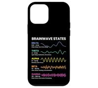 États d'ondes cérébrales Modèles de fréquence Activité mentale Science Coque pour iPhone 12 Mini