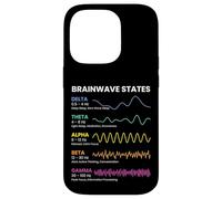 États d'ondes cérébrales Modèles de fréquence Activité mentale Science Coque pour iPhone 14 Pro