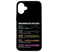États d'ondes cérébrales Modèles de fréquence Activité mentale Science Coque pour iPhone 16 Plus