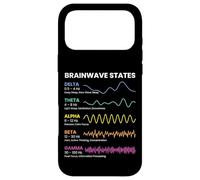 États d'ondes cérébrales Modèles de fréquence Activité mentale Science Coque pour iPhone 17 Pro Max