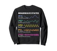 États d'ondes cérébrales Modèles de fréquence Activité mentale Science Sweatshirt