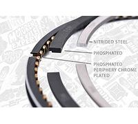 ETENGINET R1005400 Bloc Moteur