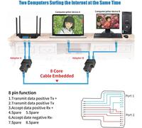 Ethernet Splitter 1 to 2 RJ45 100Mbps LAN Splitter with USB Power Cable,Internet Splitter for Cat5/5e/6/7/8 Cable,2 Network Devices Simultaneously