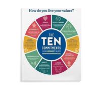 Ethical Principles Poster Humanist Commitments Guiding Life Values
