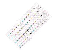 Étiquettes de notation de musique en PVC adaptées aux pianos numériques 88 61 54 Outil d'apprentissage rapide Installation rapide Autocollants essentiels pour clavier de piano débutant