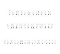 Étiquettes de Note Clavier Piano, Guide de Piano pour Débutants en Silicone Pas Besoin d'autocollants Accessoires Pour Pianos de Taille Standard à 88 Touches Notes Idéal pour Enfants et Débutants