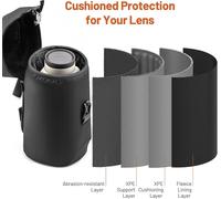 Étui Pour Objectif M Pochette De Rangement Sac D'Appareil Photo Reflex Numérique Avec Protection Rembourrée Accessoires De Photographie Compatible Pour Canon/Nikon/Fujifilm/Tamron[Z4511]