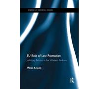 EU Rule of Law Promotion