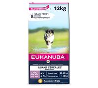 Eukanuba Chien Grain Free Puppy L Chicken 12 kg