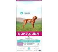 Eukanuba Daily Care Puppy Sensitive Digestion Pour Chiot