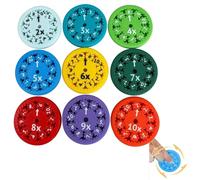 EULAPGOE Fidget Spinner mathématique éducatif - 1 pièce, Jouet d’Apprentissage des multiplications et divisions, Outil interactif coloré pour Enfants et Adultes, Portable pour école, Maison et Voyage