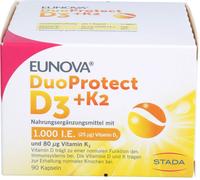EUNOVA DuoProtect D3+K2 1000 I.U. / 80 µg gélules, 90 gélules
