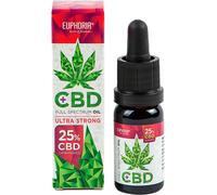 Euphoria Huile De 25%, 10 Ml, 2500 Mg
