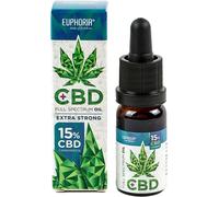 Euphoria Pétrole 15%, 10 Ml, 1500 Mg