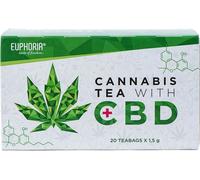 Euphoria Thé Au Cannabis Avec , 30 G