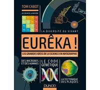 Eurêka ! - Les Grandes Idées De La Science En Infographie